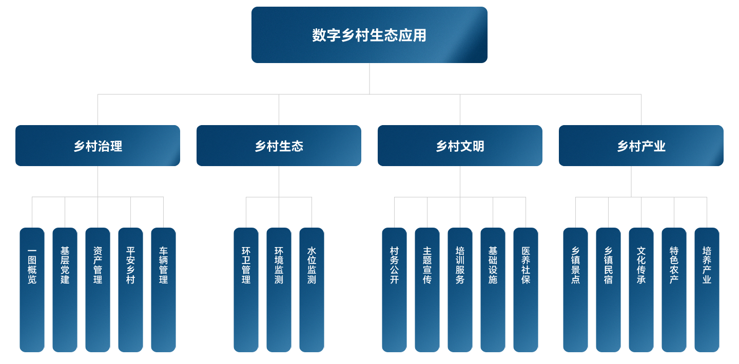 GA黄金甲(中国区)最新官方网站
