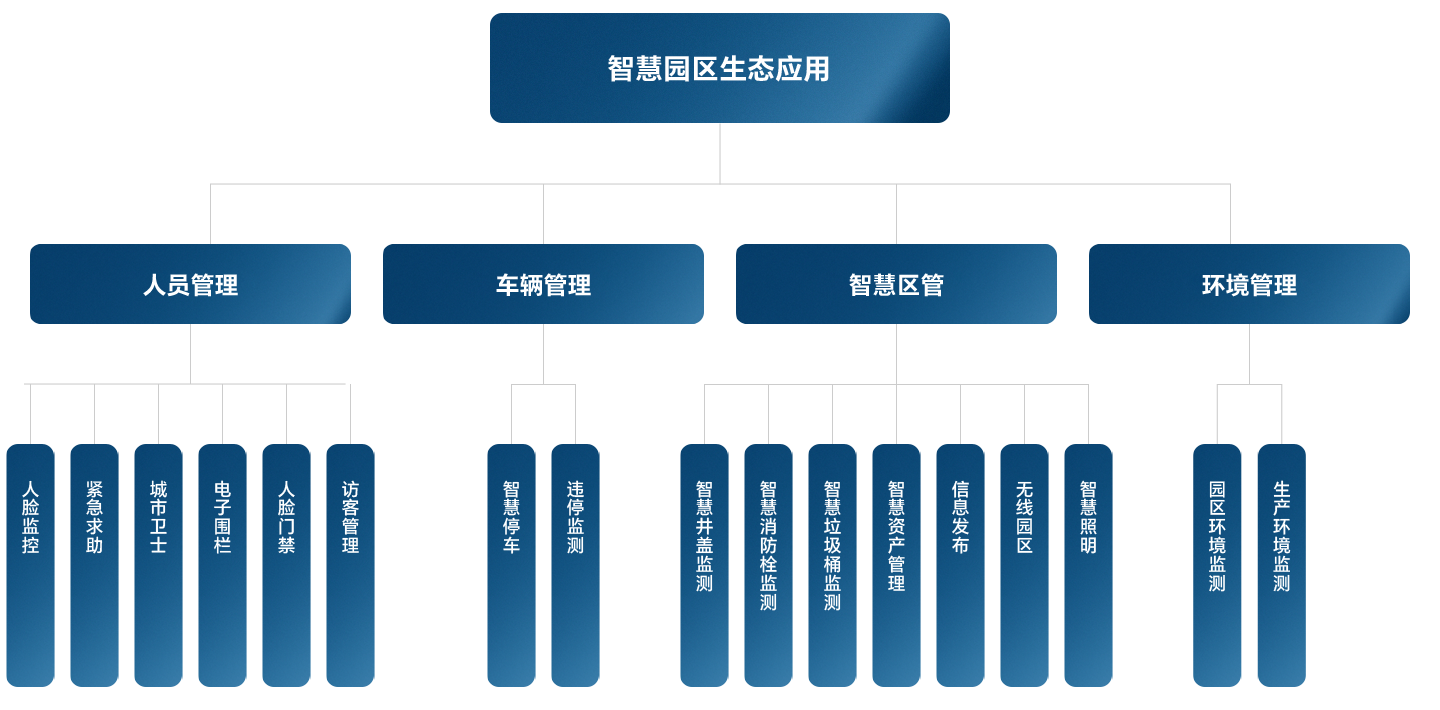 GA黄金甲(中国区)最新官方网站