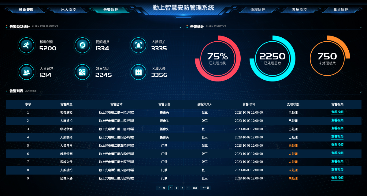 GA黄金甲(中国区)最新官方网站