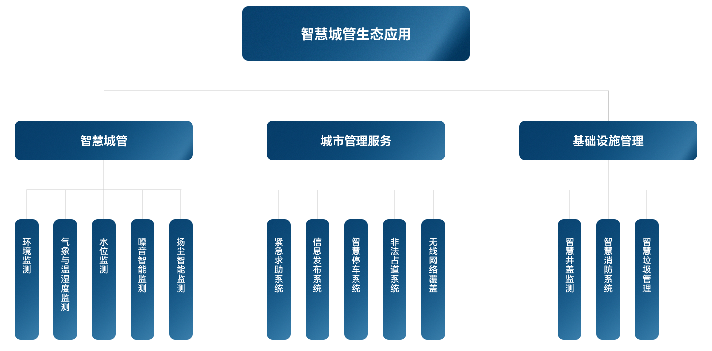 GA黄金甲(中国区)最新官方网站